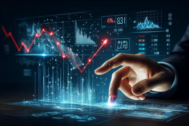 Inwestowanie w akcje długoterminowe